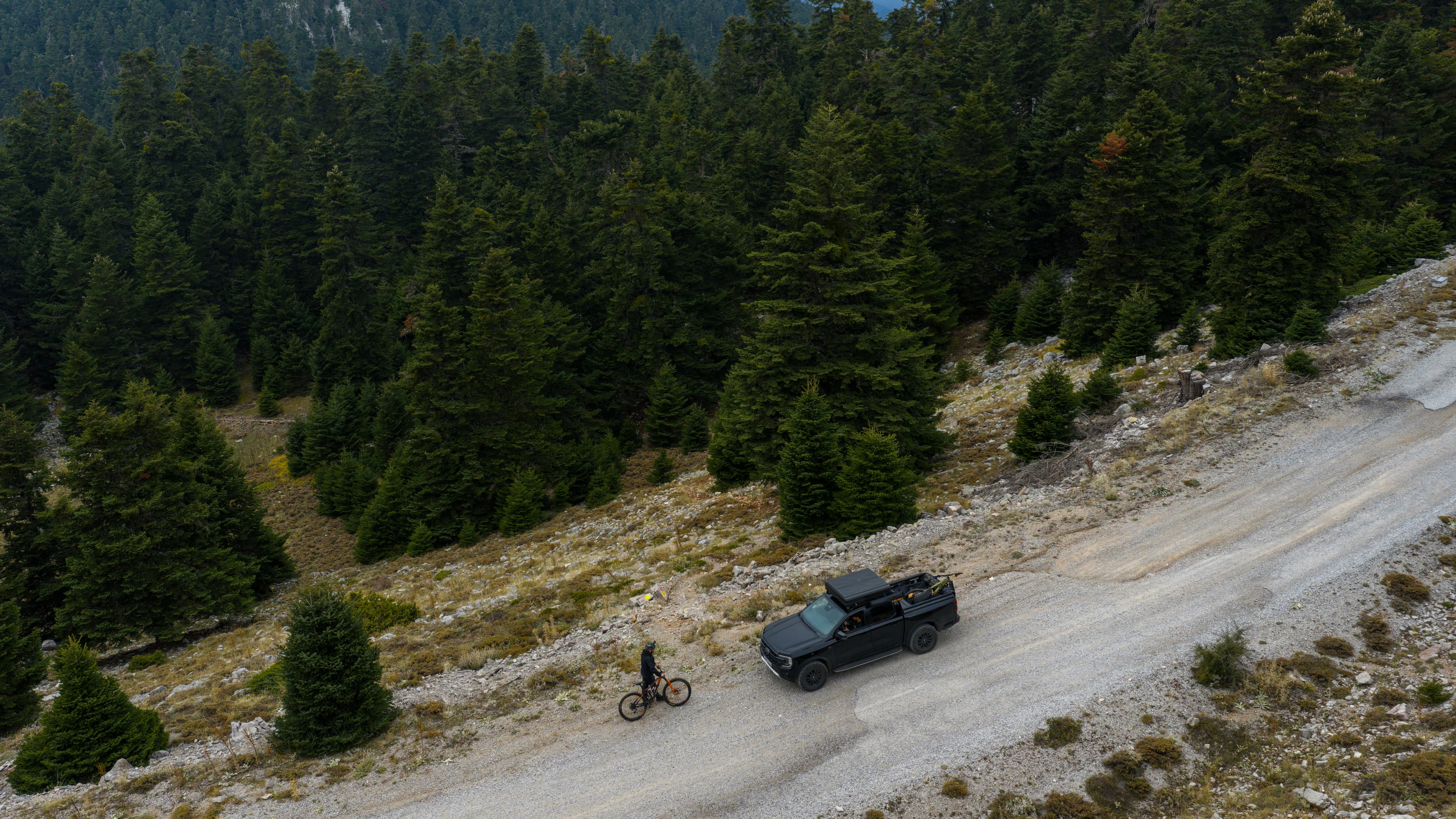 Activities snapshot 5